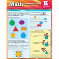 Barcharts Math Common Core For Kindergarten Quickstudy Easel 9781423225935